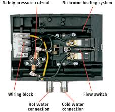 Larger tankless systems, called gas condensing units, are armed with a second heating system. Mini Single Handwashing Sink Electric Tankless Water Heaters Stiebel Eltron Usa