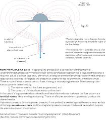Image result for Townsend Brown