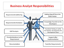 Business Analyst Responsibilities In 2020 Business Analyst Business Analysis Business Analyst Career