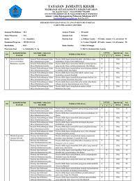 Latihan soal pts ski kelas 7 semester 2. Kisi Kisi Ski Pdf
