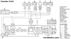 Fuel injection system fuse 9. Wiring Diagram Yamaha Gas Golf Cart
