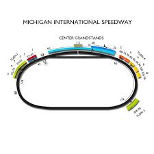 Michigan Speedway Tickets