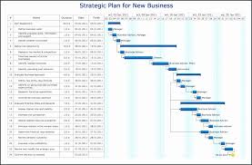 My Chart Utsw Dallas Tx Dean Clinic My Chart Uwmy Chart