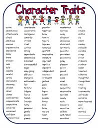 Develop Self Esteem Through Character Traits Self Esteem Worksheets Self Esteem Activities Character Trait Worksheets