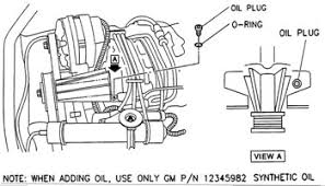 With proper care and maintenance, you should be able to get out 200k+. Gm 3800 V6 Engines Servicing Tips