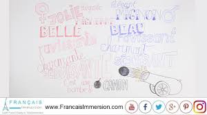 woman, baby, place, day très beau (belle) → she was a very beautiful woman. How To Say Beautiful In French 7 Ways To Say Beau Francais Immersion