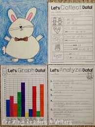 Combine Art And Math With This Funny Bunny Glyph Graph Activity For Easter After The Directed Drawing Easter Math Activities Easter Math Math Activities