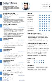 Use our free examples for any position, job title, or industry. Curriculum Vitae William Rogers Travel Blog