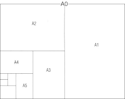 Additionally, how big is a 30x40 picture? Snap Frame Paper Sizes Conversion Table