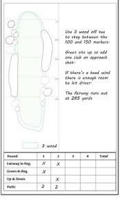 Read online books for free new release and bestseller 12 Golf Ideas Yardage Book Golf Golf Courses