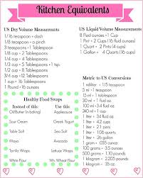 46 Cookbook Templates Psd Ai Vector Eps Diy Recipe Binder Recipe Book Diy Cookbook Template