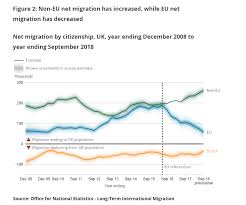 The British Are The Most Positive In Europe On The Benefits