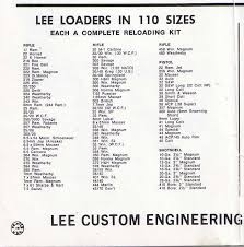 Methodical Lee Dipper Chart Lee Precision Improved Powder