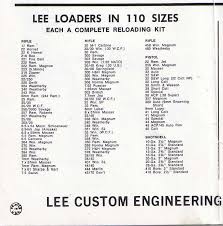 methodical lee dipper chart lee precision improved powder