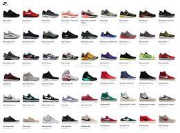 All women men girls boys toddlers. All Adidas Shoes Names