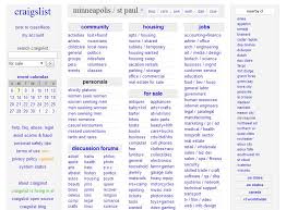 Over the time it has been ranked as high as 36 in the world, while most of its traffic comes from usa, where it reached as high as 8 position. Fear Craigslist No More Basic Tips For Beginners Pursuit Of Simple