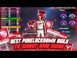 Pin On Nba 2k