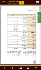 حركة الإخوان النجدية On Twitter شيوخ قبيلة عتيبة وبيارقها من مواطنها