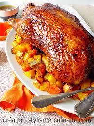 Déposer le canard et les cuisses dans une cocotte. Canard Roti Une Viande Festive