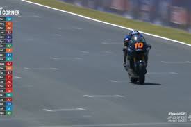Pembalap flexbox hp40, hector garzo, menguasai pemanasan dengan catatan waktu tercepat 1 menit 34,942 detik. Hasil Moto2 Spanyol 2020 Adik Valentino Rossi Juara Pembalap Indonesia Di Posisi Segini Motorplus