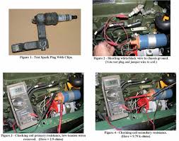 Troubleshooting Lucas Points