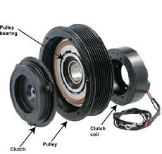 The compressor of an automotive a/c system is a pump that connects to the engine of a car. Compressor Clutch Not Engaging Ricks Free Auto Repair Advice Ricks Free Auto Repair Advice Automotive Repair Tips And How To