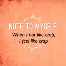 Pin On Weight Loss Motivation