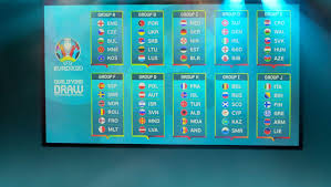 Uefa euro football championship is the most prominent european championship. Euro 2020 Tout Ce Qu Il Faut Savoir Sur Les Groupes De Qualification 90min