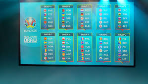 Euro 2020 tableau de la ligue: Euro 2020 Tout Ce Qu Il Faut Savoir Sur Les Groupes De Qualification 90min