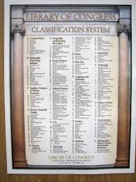 Books in most academic libraries are arranged on the shelves according to the library of congress (lc) classification system. Lc Classification Eng 125 Libguides At York College Cuny
