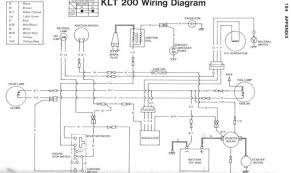 The diagram provides visual representation of the electric arrangement. Residential Electrical Wiring Diagrams Pdf Easy Routing House Plans 143029