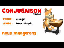 Manger est un verbe du 1er groupe, il se conjugue avec l'auxiliaire avoir. Conjugaison Manger Futur Simple Youtube