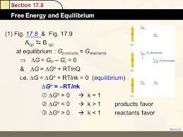 (a) calculate δg° and kp for the following equilibrium reaction at 25°c. Spontaneity Entropy And Free Energy Ppt Download