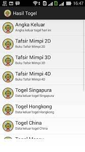Tak berbeda dari tafsir mimpi sebelumnya, mimpi ini juga merupakan pertanda baik. 82 Gambar Buku Mimpi 4d Kekinian Gambar Pixabay