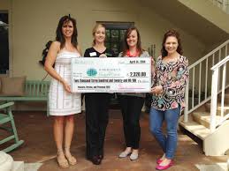 Chiropractic and Laser Center raises $2,320 for the JLEC