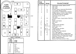 If anyone has it please email as soon as possible. 1986 Ford F 150 Xlt Fuse Diagram Data Wiring Diagrams Seat