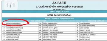 Yatırımlarımız devam ediyor açık ve net'te korkmaz karaca 128 milyar dolar tartışmasını yorumladı gücü. Seyh Said In Torununun Akp Mkyk Uyesi Olmasi Uludag Sozluk