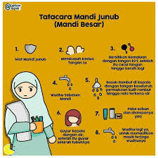 Sudahkah Mandi Junubmu Benar Kutipan Pengetahuan Kekuatan Doa Kutipan Agama