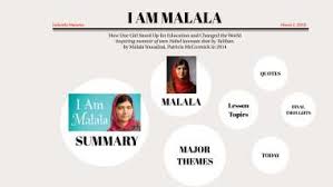 When i nearly died it was after midday simply. Book Talk I Am Malala By Gabriella Manetta
