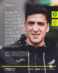 Norwich City FC