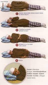 Jika tidak sanggup, cukup dengan membungkukkan badan pada ruku' dan sujud. Solat Baring Surau Taman Sri Indah Balakong