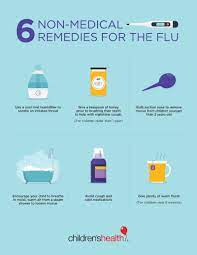 Pin On Medical Infographics
