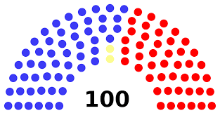 File 113th United States Senate Structure Svg Wikimedia