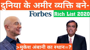 Forbes Rich List 2020 | Forbes Richest People 2020 | Forbes Billionaire List  2020 | Current Affairs - YouTube