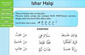 Apa yang dimaksud dengan ikhfa' syafawi? Pin By Suhana Ishak On Misc Learn Quran Learn Islam Tajweed Quran