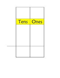 Tens And Ones Addition Subtraction Chart