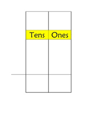 tens and ones addition subtraction chart