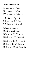 How Many Quarts In A Gallon Avalonit Net