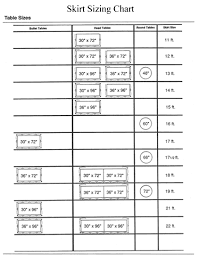 Skirt Sizing Chart Gourmet Table Skirts Linens