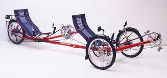 Pin On Personal Water Vehicles